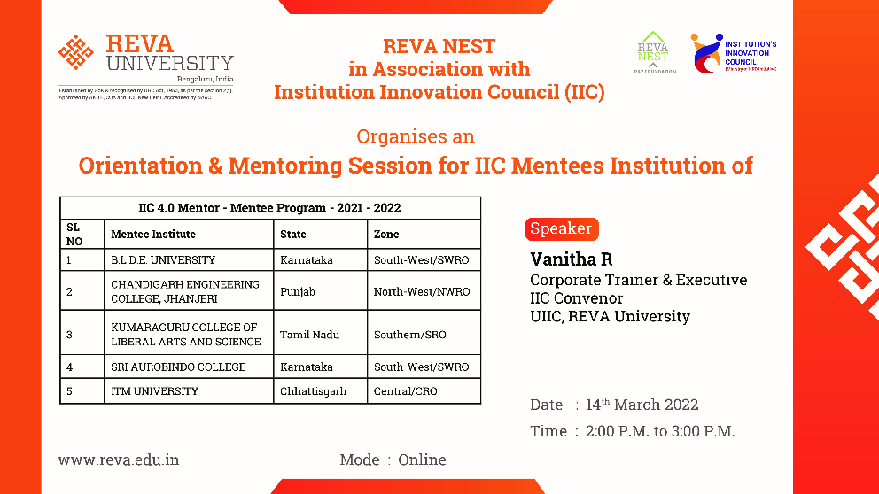 Orientation and Mentoring Session For IIC Mentee Institution